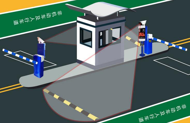 China ANPR parking system China ANPR parking system